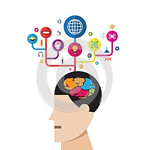 Vector creative brain thinking, business and education concept