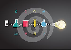 Vector creative light bulb idea with chemistry and