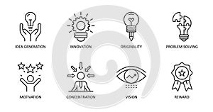 Vector creativity icons. Editable Stroke. Idea generation, concentration, problem solving, motivation, reward, vision, originality