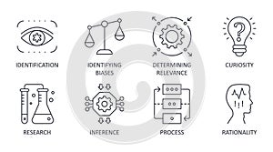 Vector critical thinking icons. Editable stroke. Rationality of process identification research. Curiosity identifying biases