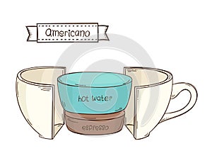 Vector cup of americano. Infographic photo