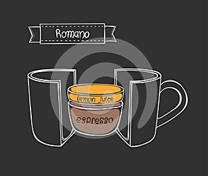 Vector cup of Romano coffee.