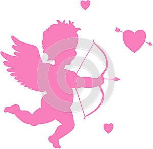 Vector cupid