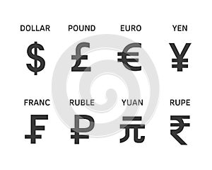 Vector currenies icon and symbol popular