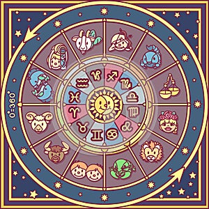 Vector cute Zodiac circle Horoscope