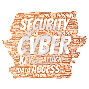 Vector cyber security online access technology