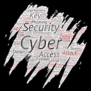 Vector cyber security online access technology