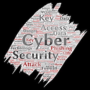 Vector cyber security online access technology