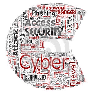 Vector cyber security online access technology letter font C