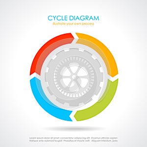 Vector cycle diagram