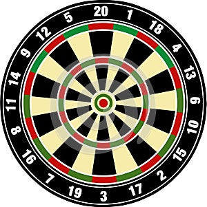 Vector dart board