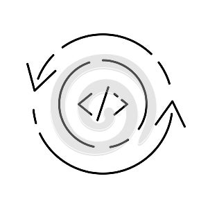 Vector DevOps icons. Editable stroke. Software development and IT operations symbols Test release monitor operate deploy plan code