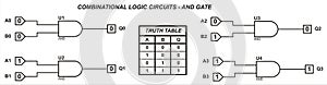 Vector diagram of the operation of the logical element 2AND.