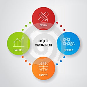 Vector diagram project Management business product development