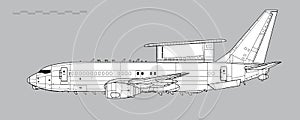 Boeing 737 AEW&C, E-7A Wedgetail. Vector drawing of airborne early warning and control aircraft.  photo
