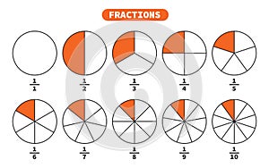 Vector Drawing Of Fractions Worksheet