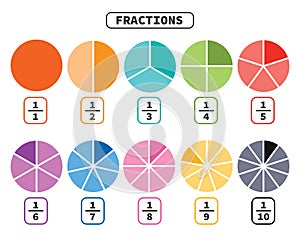 Vector Drawing Of Fractions Worksheet