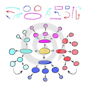 Vector Drawn Colorful Mind Mapping Template and Arrows, Scribble Drawings
