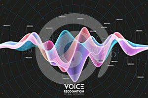 Vector echo audio wavefrom. Abstract music waves oscillation. Futuristic sound wave visualization. Synthetic music