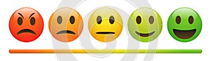 Vector emotion feedback scale on white background