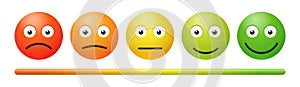 Vector emotion feedback scale on white background