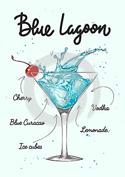 Vector engraved style Blue Lagoon alcoholic cocktail illustration for posters, decoration, menu and print. Hand drawn sketch with