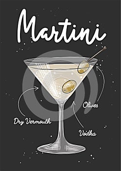 Vector engraved style Martini cocktail illustration for posters, decoration, logo, menu and print. Hand drawn sketch with