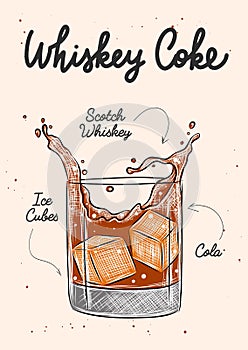 Vector engraved style Whiskey Coke cocktail with ice cubes and splashes illustration for posters, decoration, menu and print. Hand