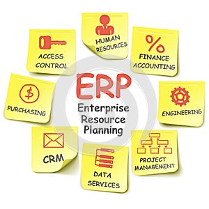 Vector ERP Stickers