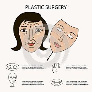 Vector Facial plastic surgery