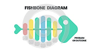 The vector featured a fish skeleton.  A fishbone presentation is a cause-and-effect diagram. A template is a tool to analyze and b