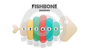 The vector featured a fish skeleton. A fishbone presentation is a cause-and-effect diagram. A template is a tool to analyze and b