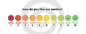 Vector feedback survey template. Ten scale of color emotion smiles from angry to happy with numbers isolated on white background.