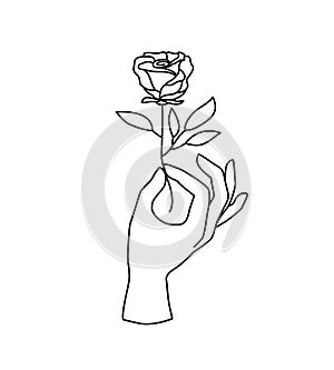 Vector female hand logo, icon in minimal linear style. Emblem design template with hand gesture holding rose flower for cosmetics