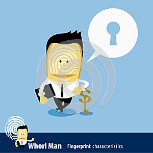 Vector of Fingerprint Man Characteristics Series. Business Man photo
