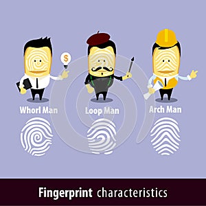 Vector of Fingerprint Man Characteristics Series. photo
