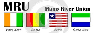 Vector flags of the Mano River Union MRU