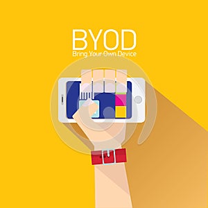 Vector flat design concept of BYOD