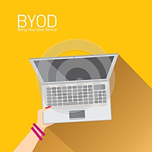 Vector flat design concept of BYOD