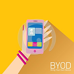 Vector flat design concept of BYOD