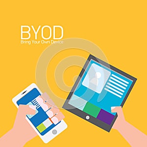 Vector flat design concept of BYOD