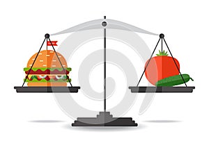 Vector. Flat design. Concept of weight loss, healthy lifestyles