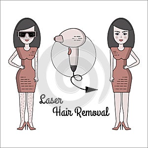 Vector flat illustration of the process of laser hair removal. Equipment and accessories for electro, photo and laser hair removal