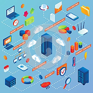 Data center vector infographic isometric flowchart