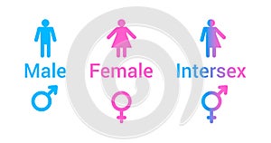 Vector flat set of gender male, female and intersex icons. photo