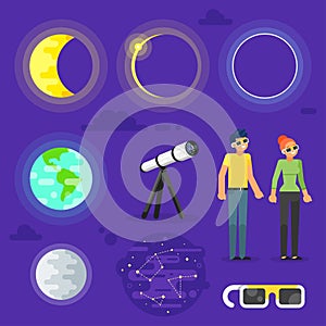 set of solar eclipse elements