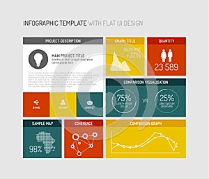 Vector flat user interface infographic