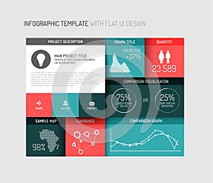 Vector flat user interface (UI) infographic template / design