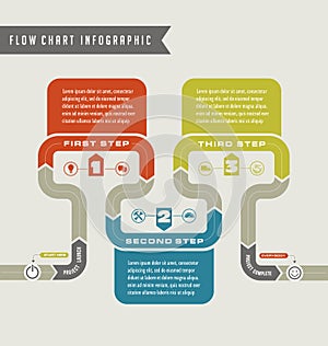 Vector flow chart template infographic