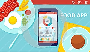 Vector of a food plate and smart phone with daily calorie calculation app